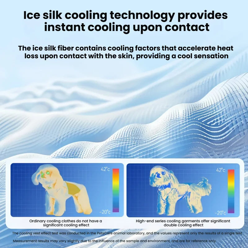 Chaleco Refrescante para Perros | Verano 2025