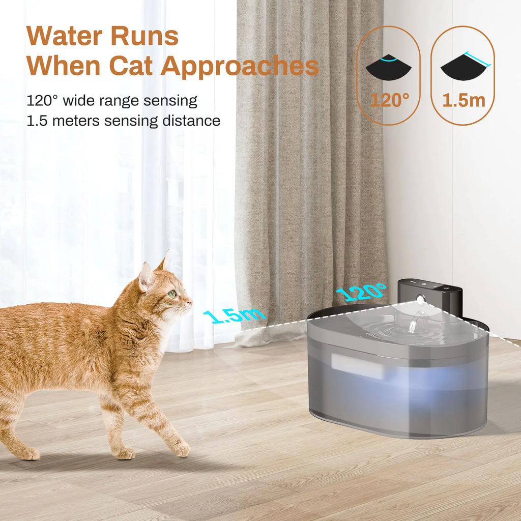 Fuente de beber automática para gatos y perros, dispositivo silencioso con carga de pasarela, inducción, 2,2 L